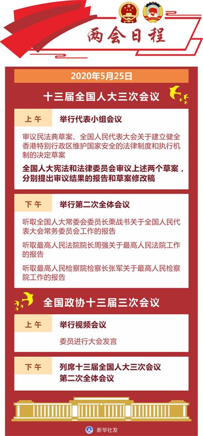 （图表）［两会日程预告］5月25日两会日程