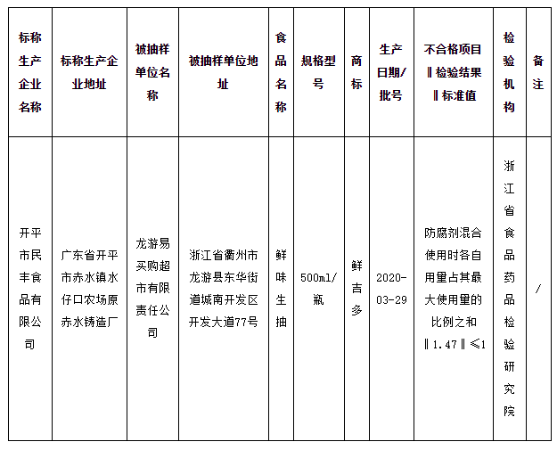 微信图片_20200818104909.png