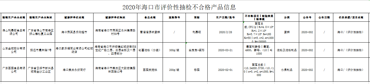 微信图片_20200819150351.png 微信图片_20200819150351.png
