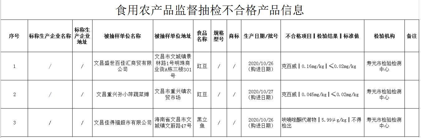 微信图片_20201216144920.png 微信图片_20201216144920.png