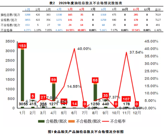 QQ截图20201227083858