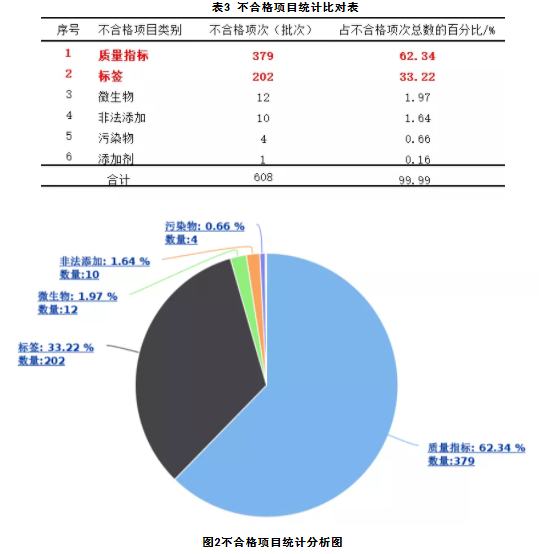 QQ截图20201227083958