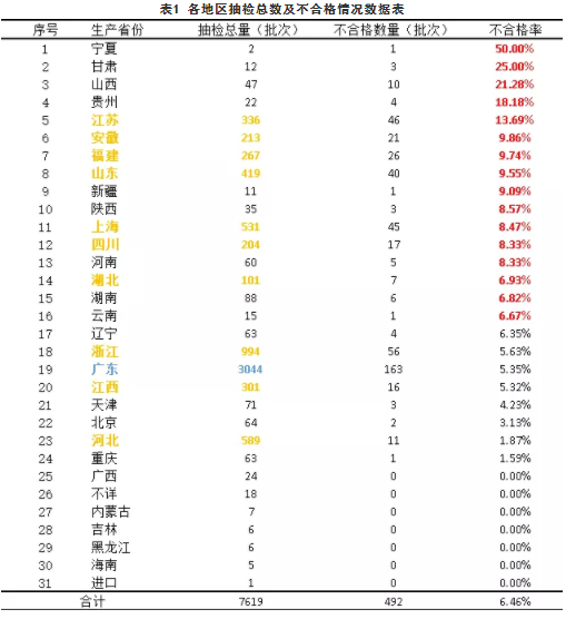 QQ截图20201227083724