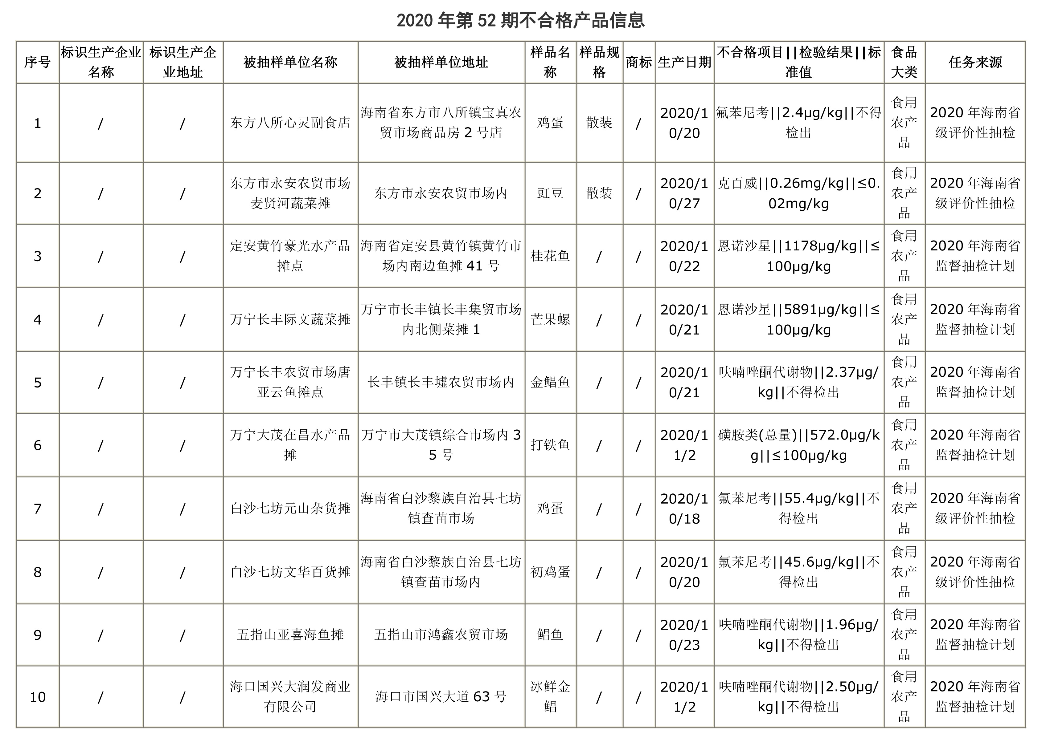 文字文稿1-1.jpg 文字文稿1-1.jpg