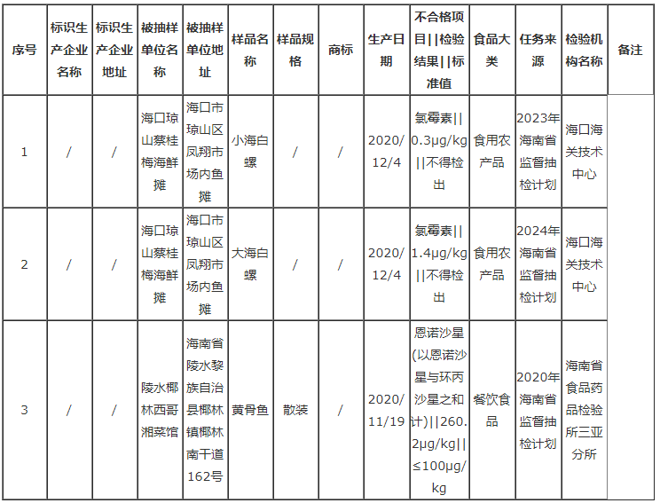微信图片_20210312151704.png