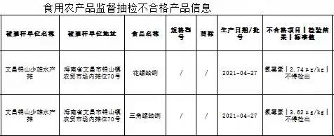 微信图片_20210622085719.jpg