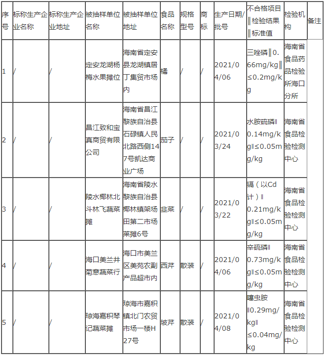 微信图片_20210701112835.png