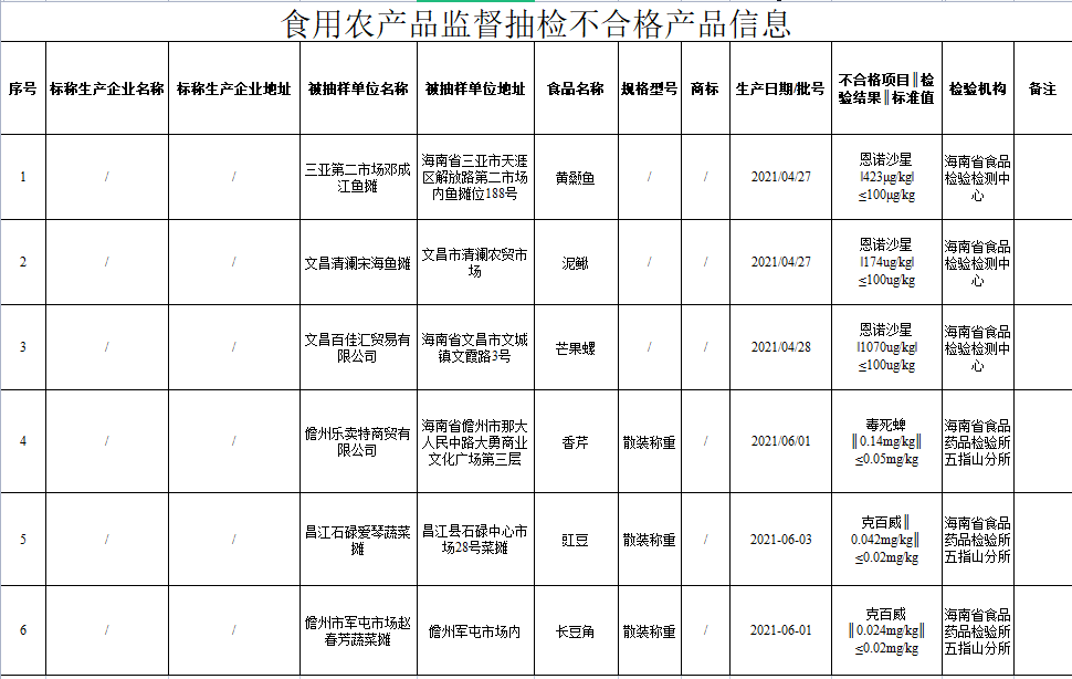 微信图片_20210813095807.png