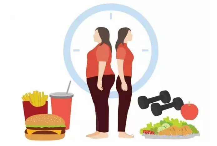 肥胖症患者如何科学减重