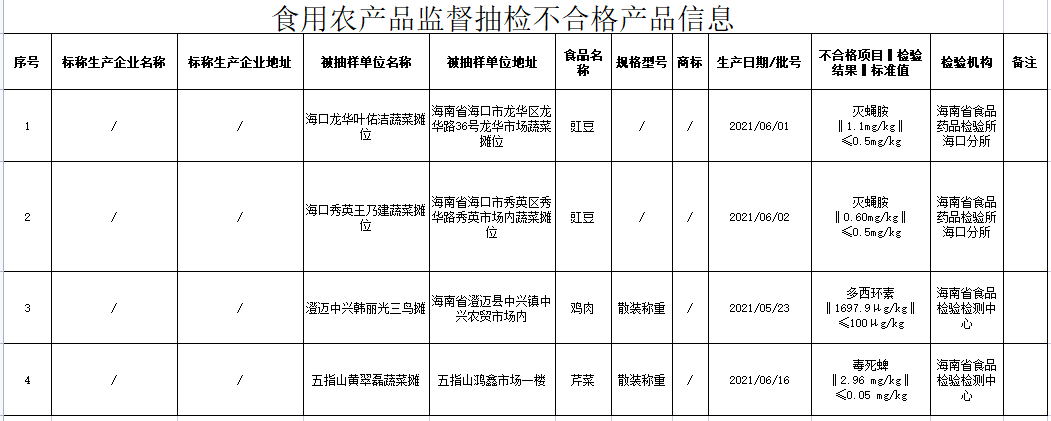 微信图片_20210913092619.png