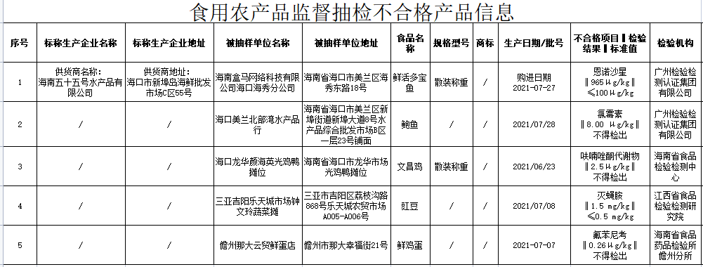 微信图片_20210926115203.png