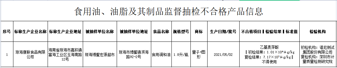 微信图片_20210926115206.png