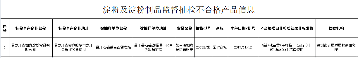 微信图片_20211012165940.png 微信图片_20211012165940.png