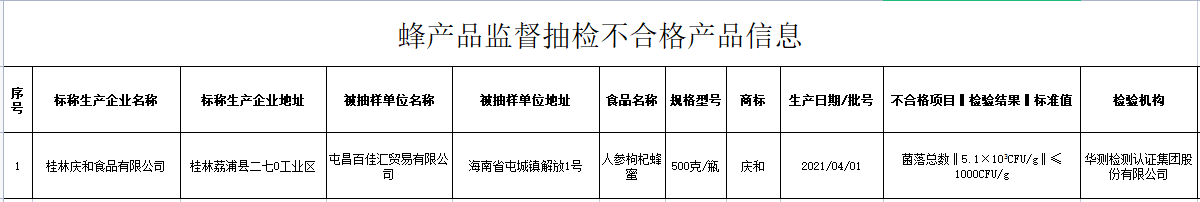 微信图片_20211012165850.png 微信图片_20211012165850.png