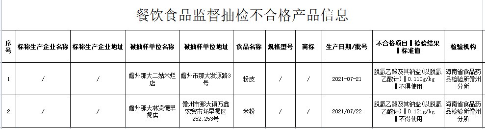 微信图片_20211012170035.png