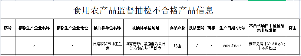 微信图片_20211217183914.png 微信图片_20211217183914.png