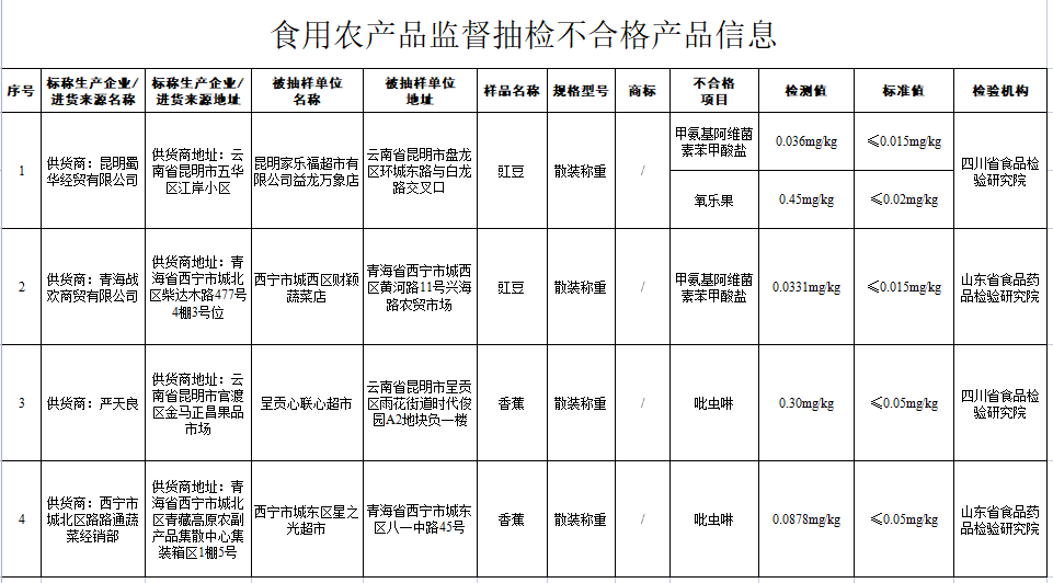 微信图片_20220117114338.png 微信图片_20220117114338.png