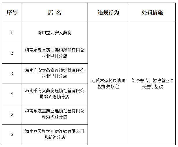 微信图片_20220311135338.png 微信图片_20220311135338.png