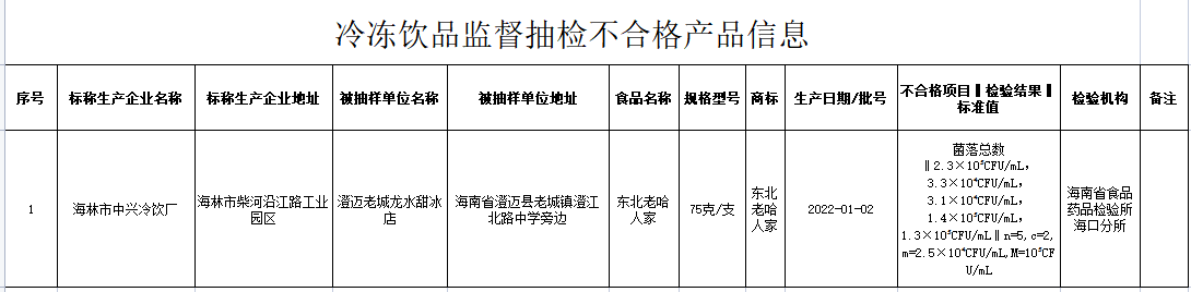 微信图片_20220513171519.png