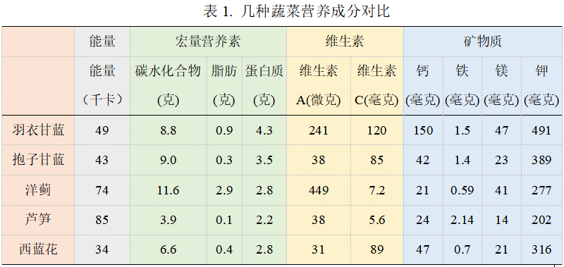 微信图片_20220701095208.png undefined