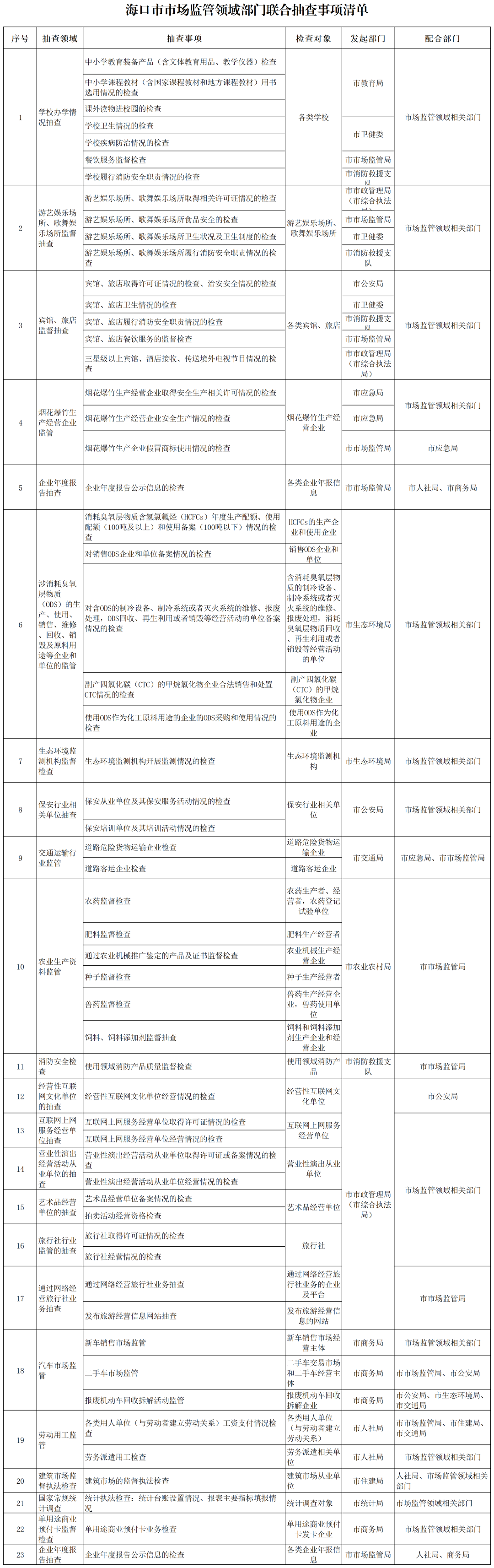 微信图片_20220707090041.png