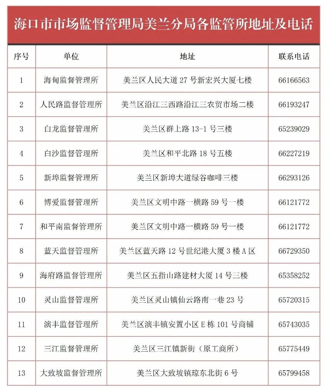 微信图片_20221122084341.jpg