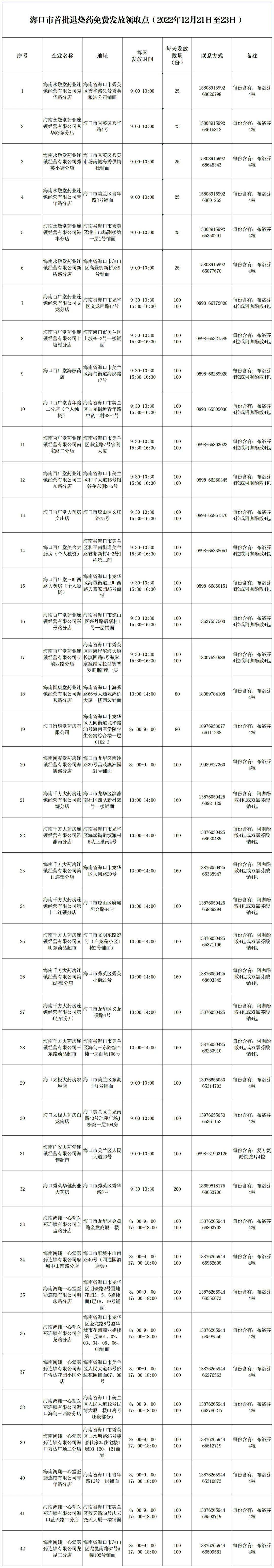 微信图片_20221221104022.jpg