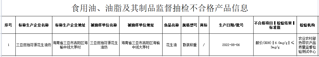 花生油.png