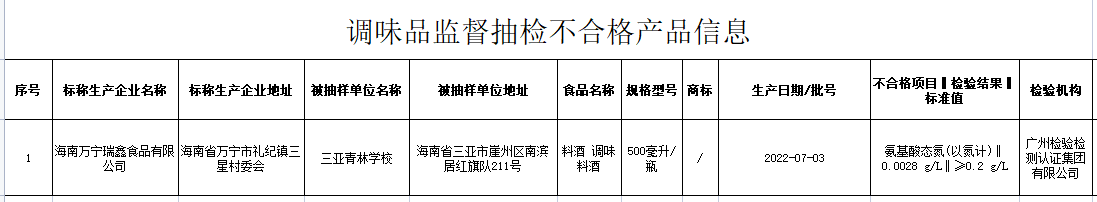 调味品.png