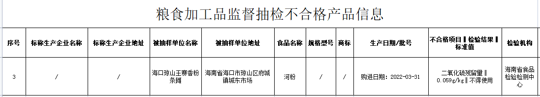河粉.png