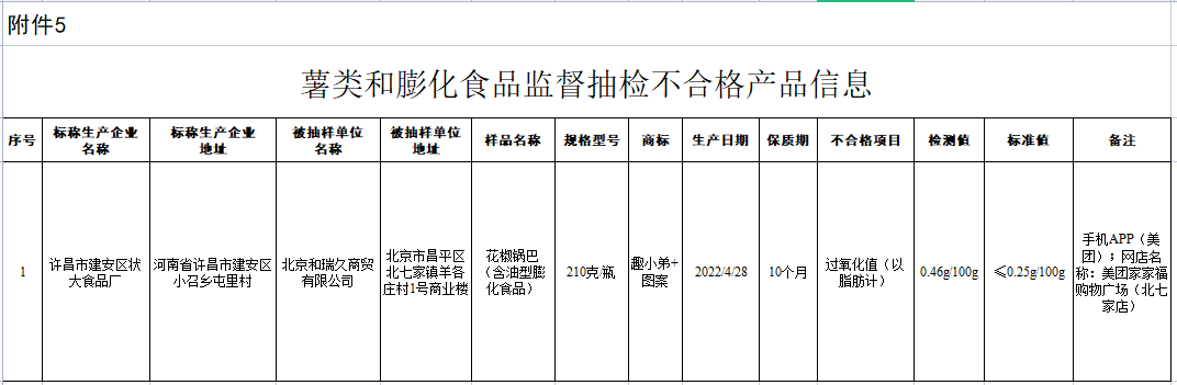 膨化食品.png 膨化食品.png