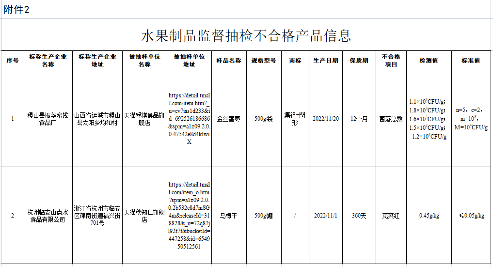 水果制品.png 水果制品.png