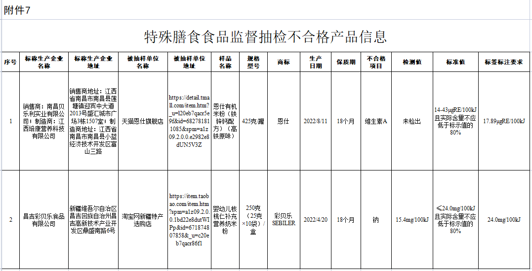 特殊膳食.png 特殊膳食.png