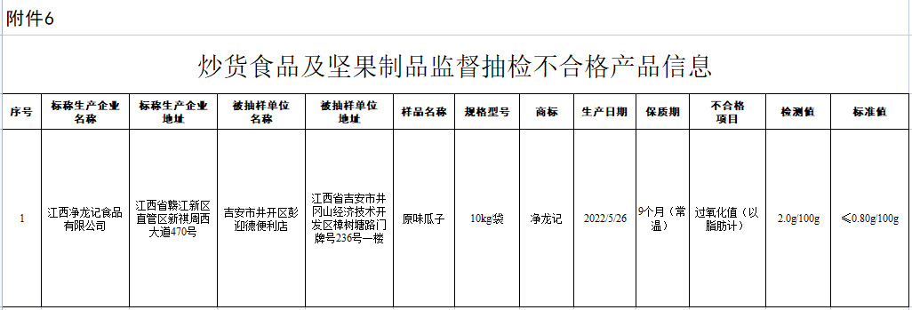 炒货.png 炒货.png