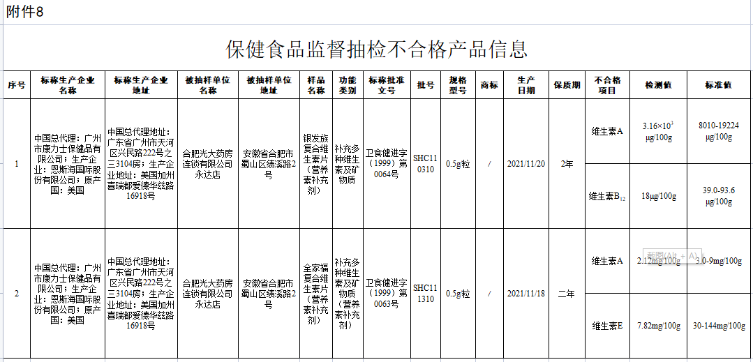 保健食品.png 保健食品.png
