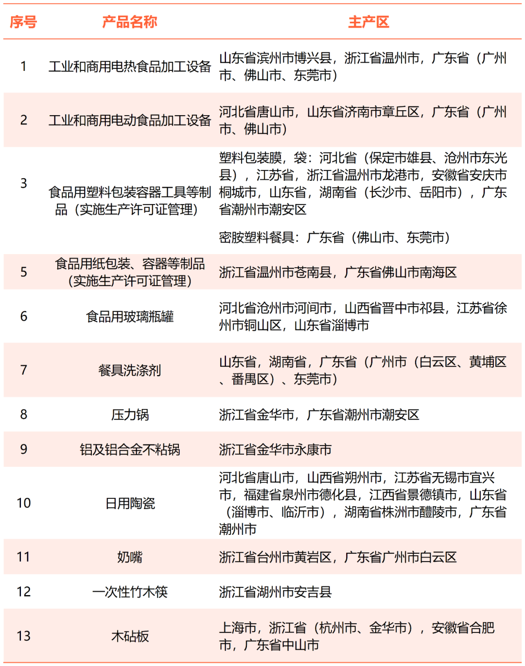 微信图片_20230130095418.png undefined