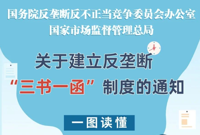 一图读懂 | 反垄断“三书一函”制度