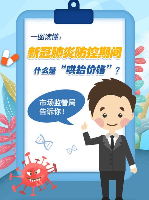 一图读懂：新冠肺炎防控期间什么是“哄抬价格”？