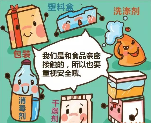 《食品相关产品质量安全监督管理办法》征求意见