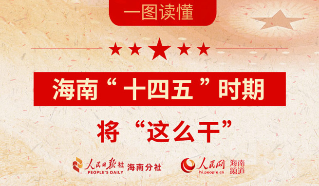 海南“十四五”时期将“这么干”！