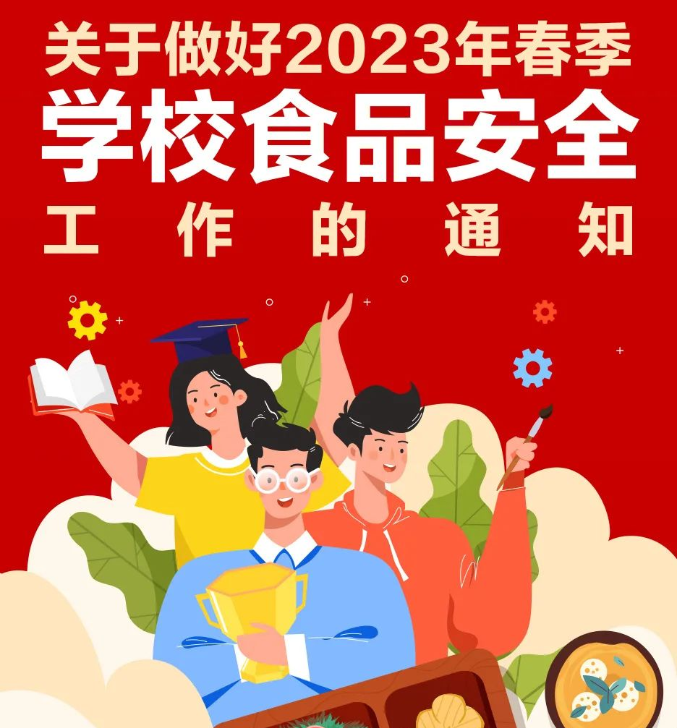 四部门出手！护航春季校园食品安全