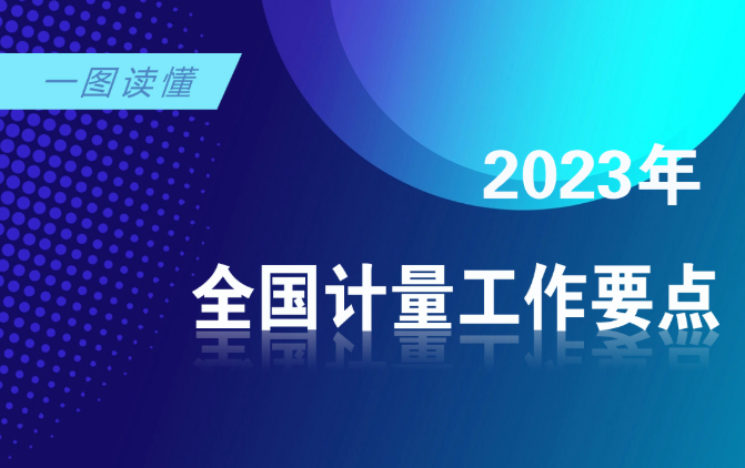 一图读懂2023年全国计量工作要点