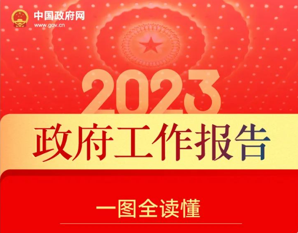 最全！一图读懂2023年《政府工作报告》