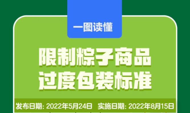 一图读懂 | 限制粽子商品过度包装标准