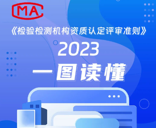 《检验检测机构资质认定评审准则》有哪些新变化？