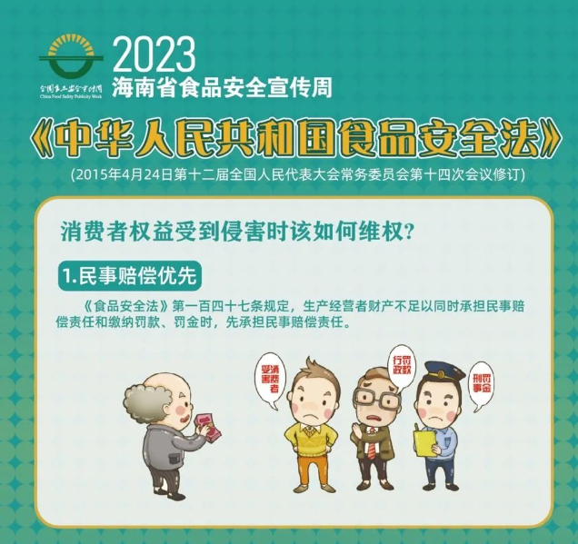 食品安全法，你学到了吗？