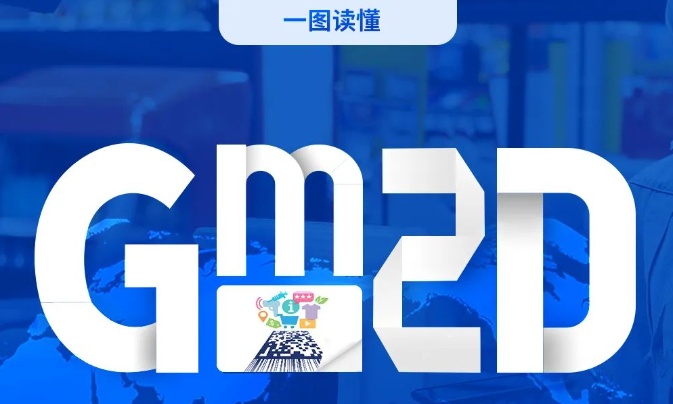 商品“二代身份证”怎么换