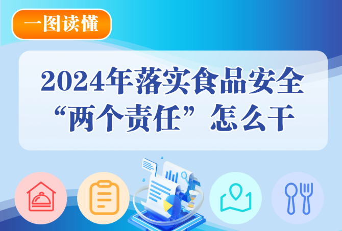 一图读懂 | 2024年落实食品安全“两个责任”怎么干