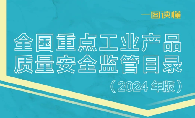 一图读懂｜全国重点工业产品质量安全监管目录（2024年版）