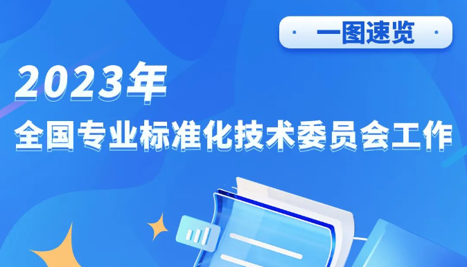 一图速览2023年全国专业标准化技术委员会工作